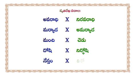 i won t come meaning in telugu